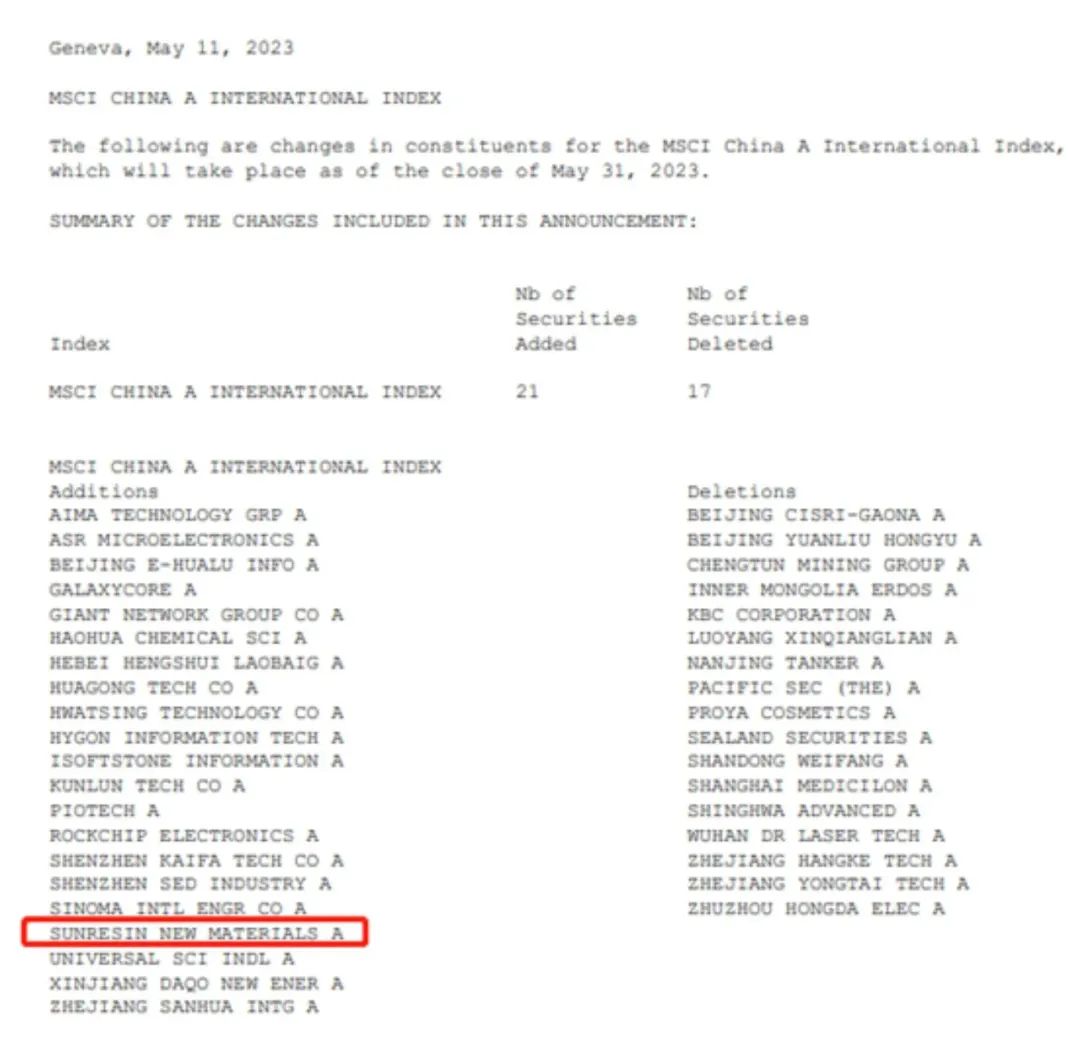 藍(lán)曉科技入選MSCI中國指數(shù) 藍(lán)曉科技入選MSCI中國指數(shù)
